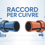 raccorder per sur cuivre image tubes per et cuivre