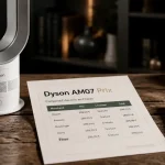 Ventilateur Dyson AM07 meilleur prix : économisez jusqu’à 150€