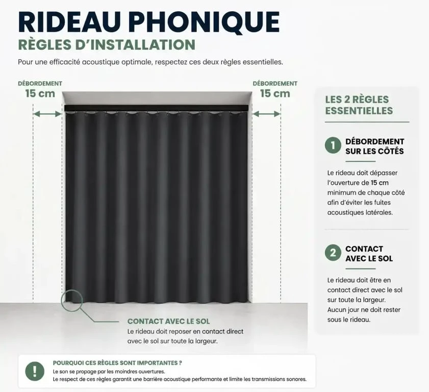 Conseils d'installation pour un rideau phonique anti bruit efficace